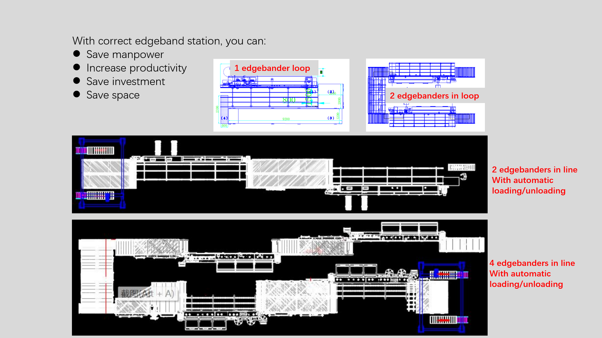 Edgeband Station